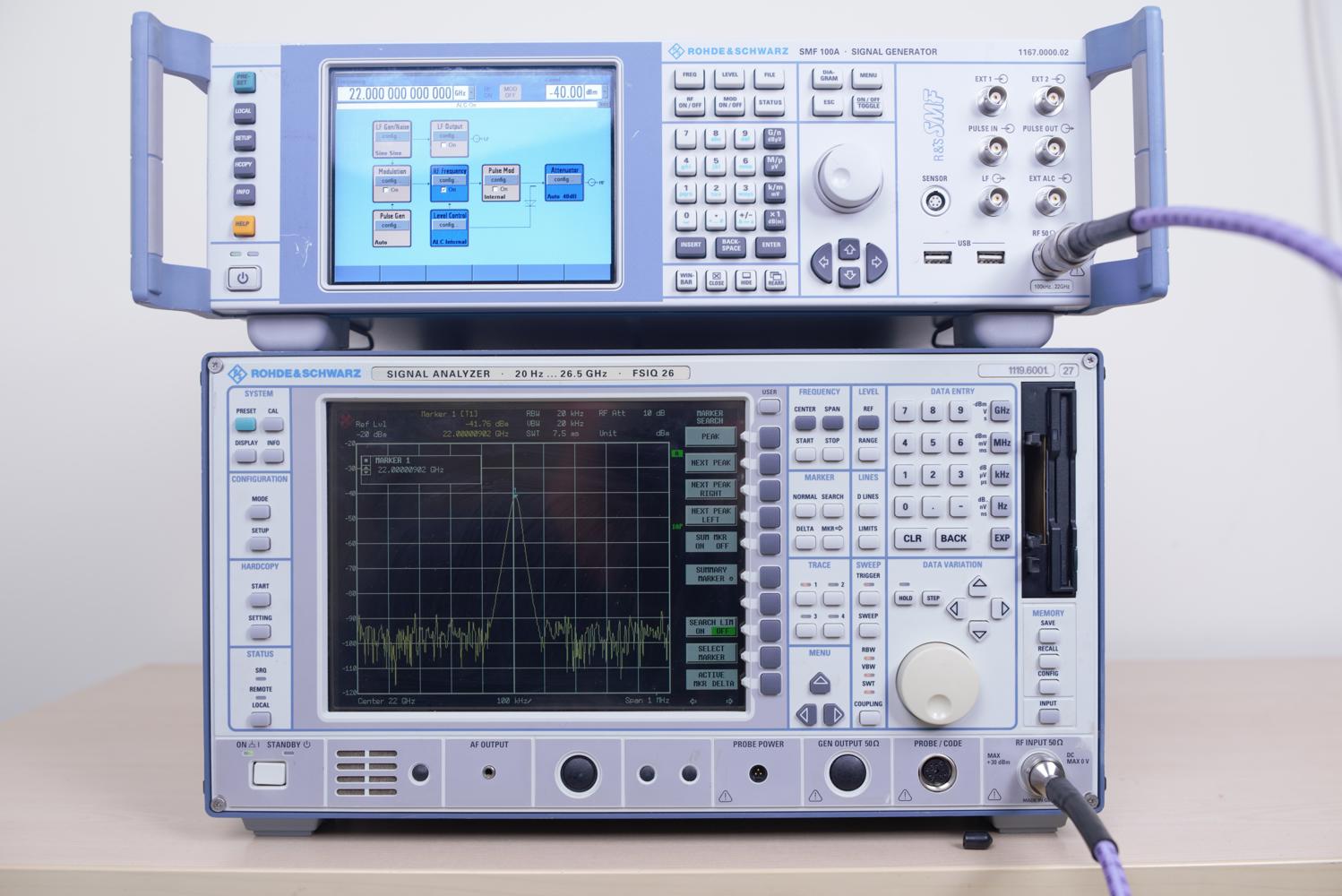 Анализатор спектра Rohde & Schwarz FSIQ26